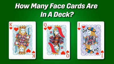 The Face Cards in a Deck .
